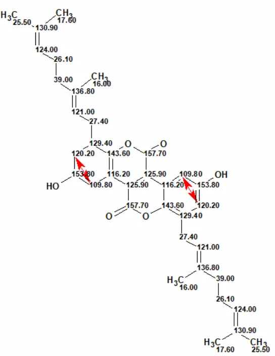 双香豆素类天然产物 bidysoxyletine 的结构解析
