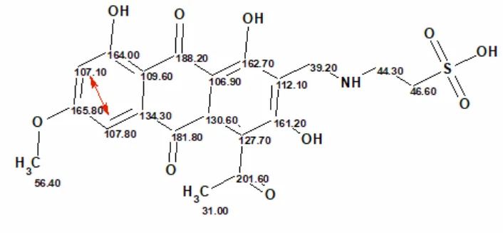 海洋天然产物 Comatulin A 的结构解析
