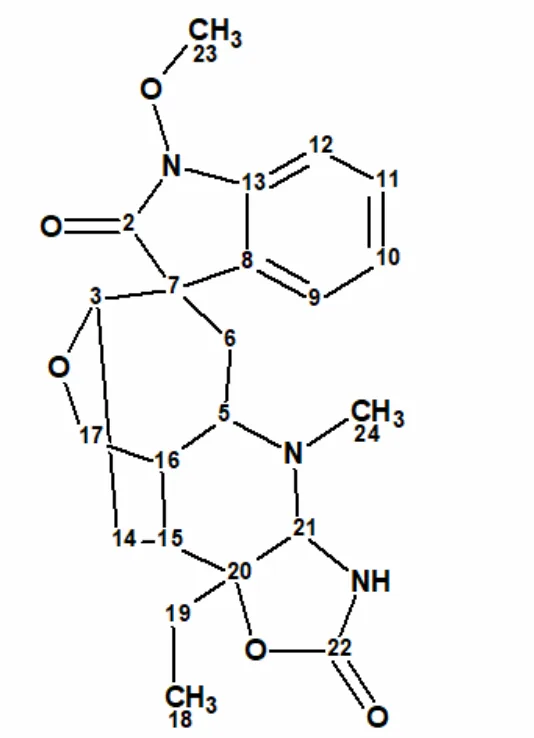 单萜吲哚类生物碱 Gelstriamine A 的结构解析