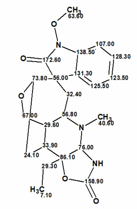 单萜吲哚类生物碱 Gelstriamine A 的结构解析