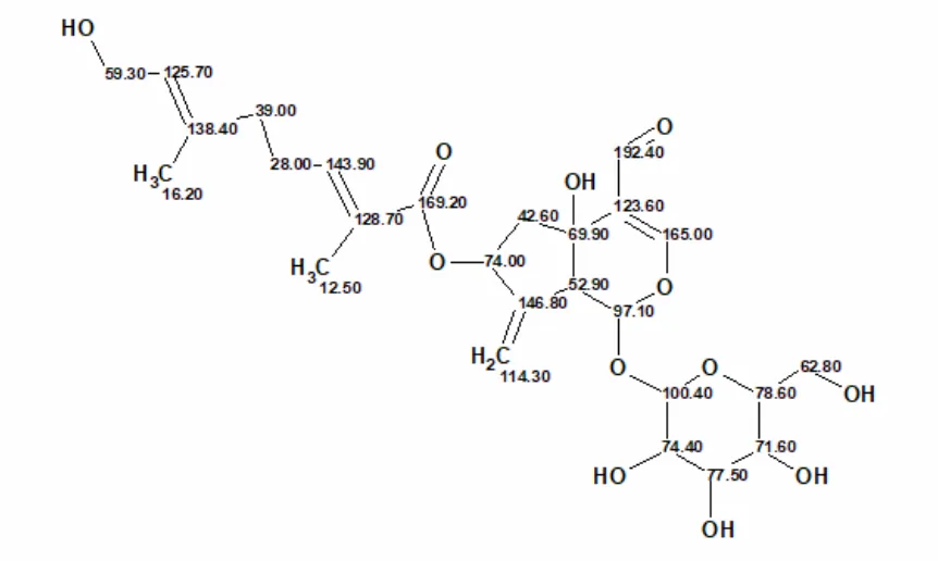 环烯醚萜苷化合物 Myricoidoside A 的结构解析
