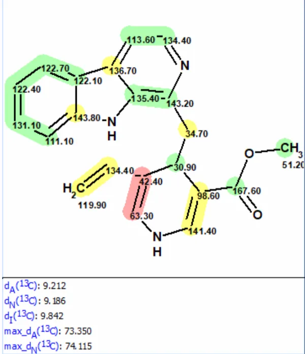 天然产物 Lyaline 的结构修正