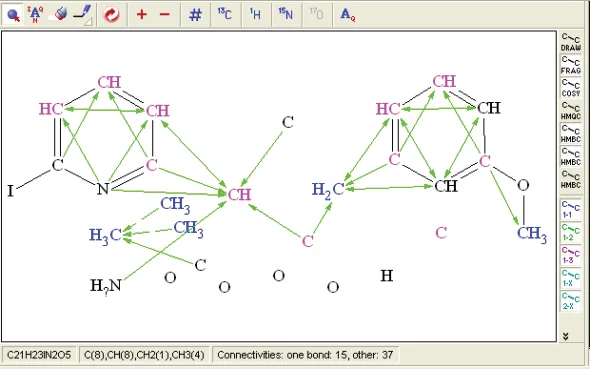 计算机辅助结构解析软件 Structure Elucidator 的发展历程
