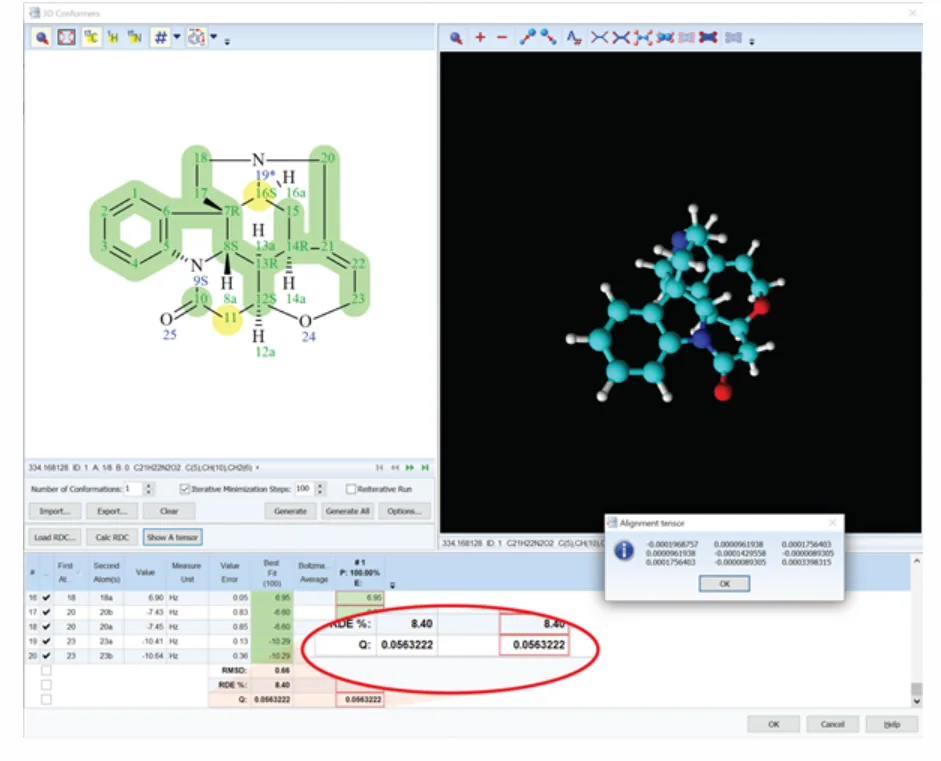 计算机辅助结构解析软件 Structure Elucidator 的发展历程
