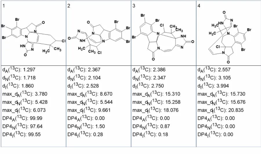卤代六环吲哚咪唑生物碱 Securamine H 的结构解析