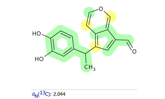 一文了解计算机辅助结构解析(CASE 算法)的应用文献