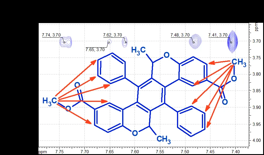 对称螺旋结构的化学合成产物结构解析案例