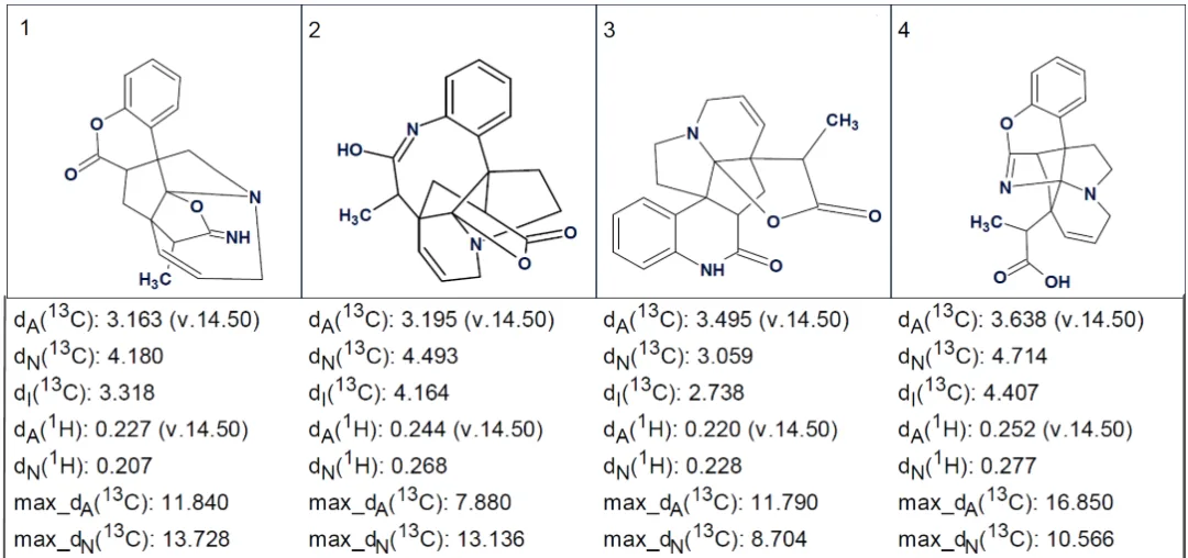 结构解析案例：单萜吲哚生物碱 Melohemsine J