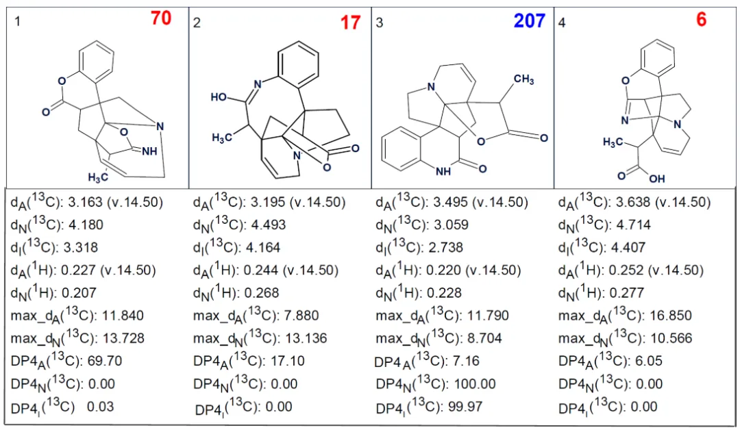 结构解析案例：单萜吲哚生物碱 Melohemsine J