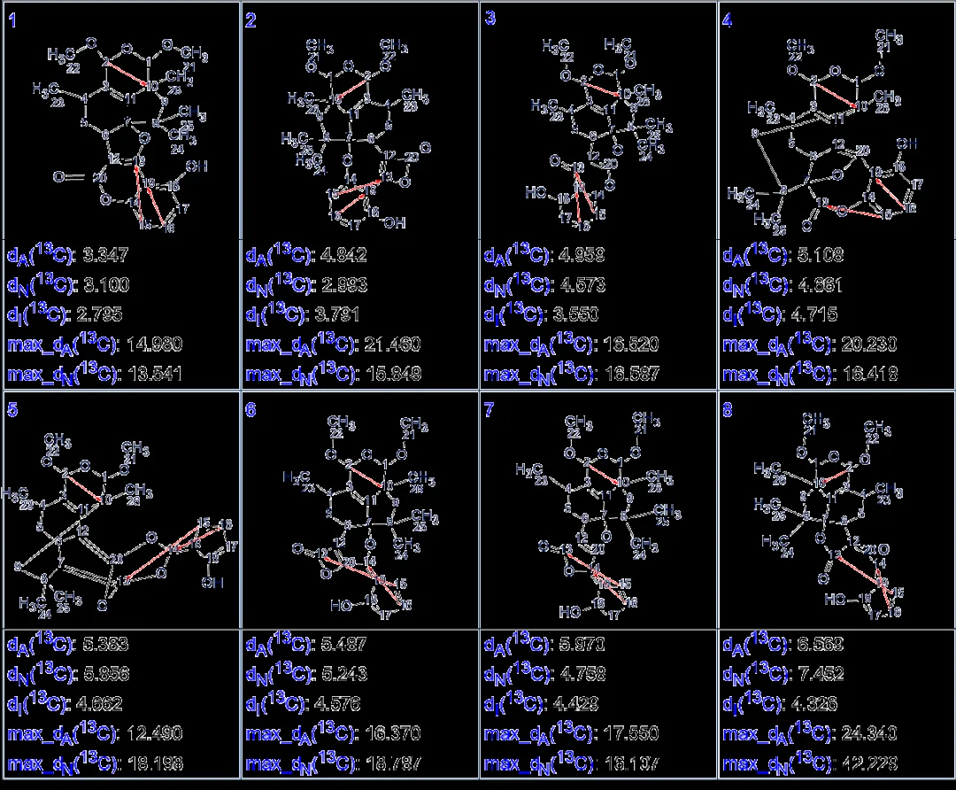 结构解析案例:Botryane 倍半萜化合物 Hypocrolide A