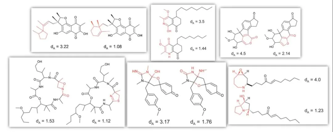 Structure Elucidator Suite 专题介绍(三):化合物谱图智能解析