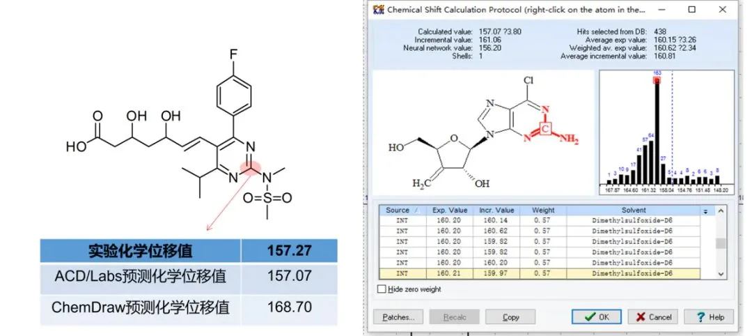 Structure Elucidator Suite 专题介绍(二):核磁预测技术