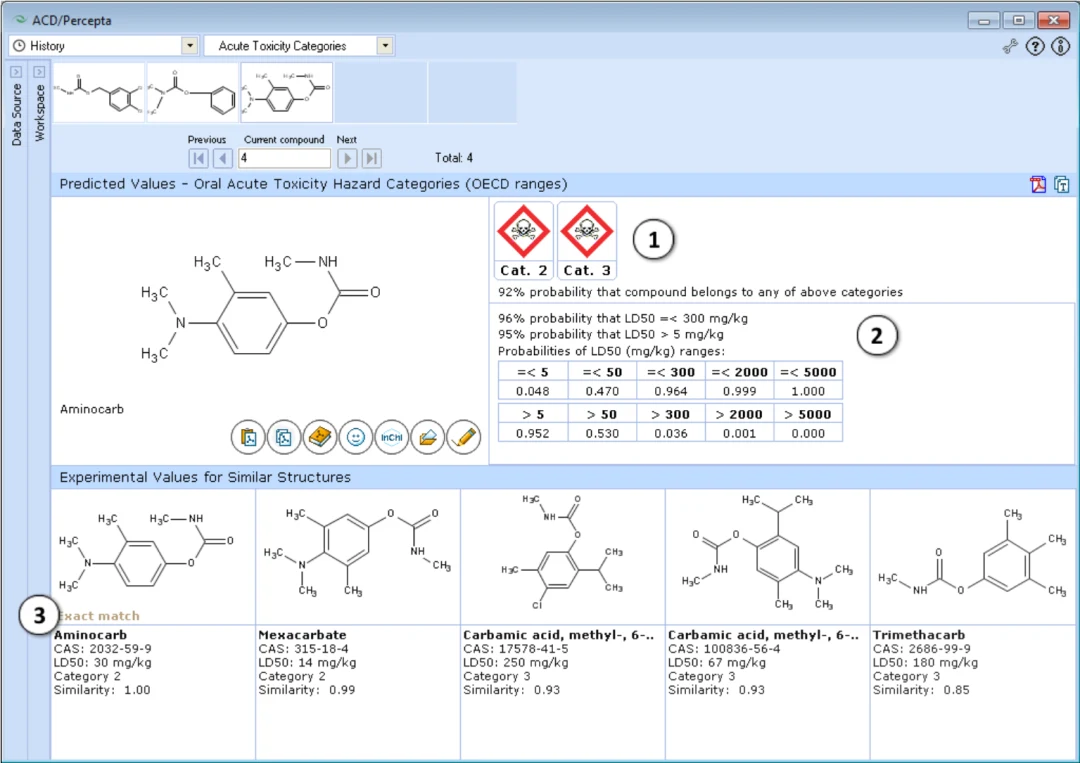急性毒性预测：Acute Toxicity 模块 界面