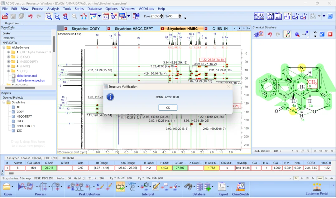 使用 NMR Workbook Suite 自动归属的 strychnine 核磁图谱及软件评分