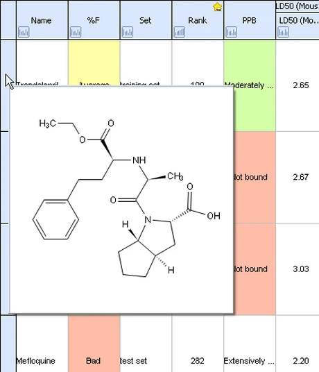 分子结构表单主界面(官方帮助文档截图)