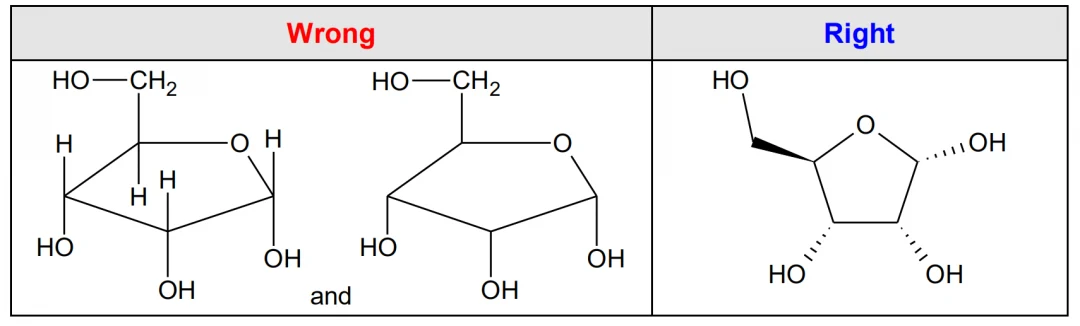 糖及衍生物用立体键绘制