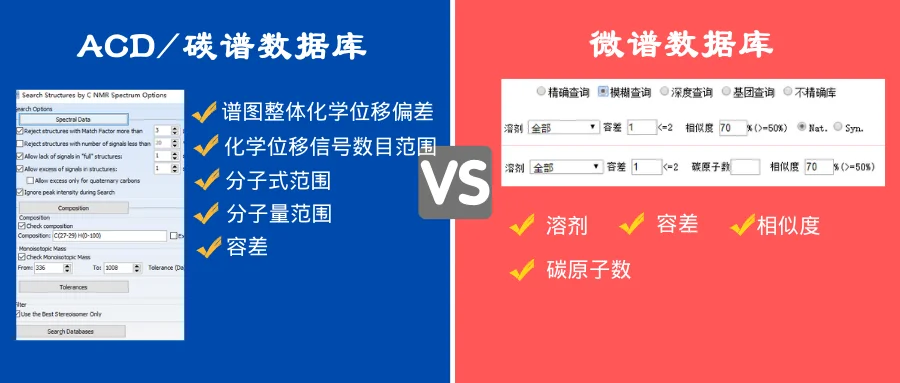两款数据库的检索参数设置界面对比