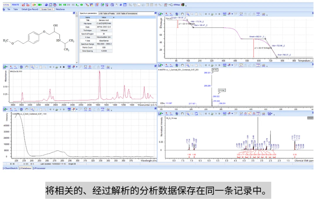 ChemAnalytical Workbook 分析数据管理界面