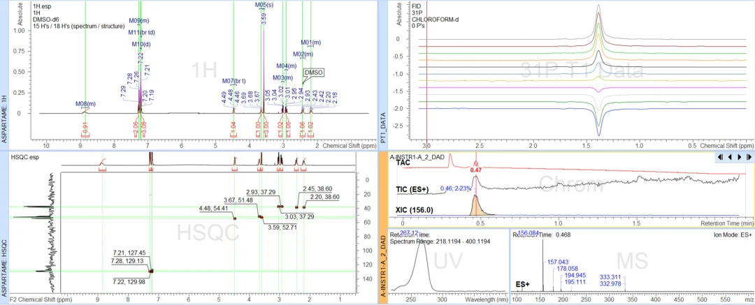Spectrus Processor 兼容处理不同类型分析数据